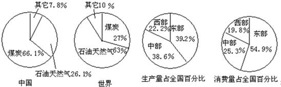 <a href=http://www.00-edu.com/edu-info-438-0.html target=_blank class=infotextkey></a>Ϣ