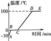 <a href=http://www.00-edu.com/edu-info-438-0.html target=_blank class=infotextkey></a>Ϣ