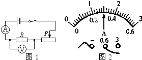 <a href=http://www.00-edu.com/edu-info-438-0.html target=_blank class=infotextkey></a>Ϣ