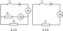 <a href=http://www.00-edu.com/edu-info-438-0.html target=_blank class=infotextkey></a>Ϣ