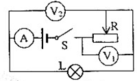 <a href=http://www.00-edu.com/edu-info-438-0.html target=_blank class=infotextkey></a>Ϣ