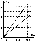 <a href=http://www.00-edu.com/edu-info-438-0.html target=_blank class=infotextkey></a>Ϣ