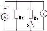 <a href=http://www.00-edu.com/edu-info-438-0.html target=_blank class=infotextkey></a>Ϣ