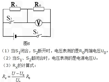 跨