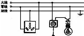 <a href=http://www.00-edu.com/edu-info-438-0.html target=_blank class=infotextkey></a>Ϣ