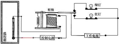 <a href=http://www.00-edu.com/edu-info-438-0.html target=_blank class=infotextkey></a>Ϣ