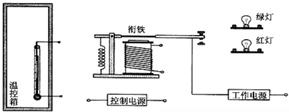 <a href=http://www.00-edu.com/edu-info-438-0.html target=_blank class=infotextkey></a>Ϣ