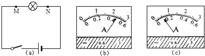 <a href=http://www.00-edu.com/edu-info-438-0.html target=_blank class=infotextkey></a>Ϣ