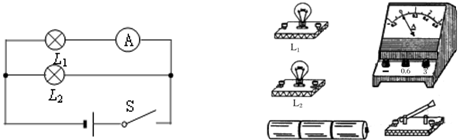 <a href=http://www.00-edu.com/edu-info-438-0.html target=_blank class=infotextkey></a>Ϣ