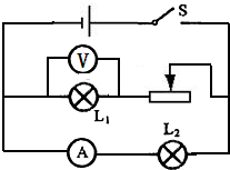 <a href=http://www.00-edu.com/edu-info-438-0.html target=_blank class=infotextkey></a>Ϣ