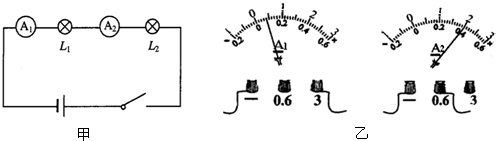 <a href=http://www.00-edu.com/edu-info-438-0.html target=_blank class=infotextkey></a>Ϣ