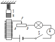 <a href=http://www.00-edu.com/edu-info-438-0.html target=_blank class=infotextkey></a>Ϣ