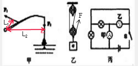 <a href=http://www.00-edu.com/edu-info-438-0.html target=_blank class=infotextkey></a>Ϣ