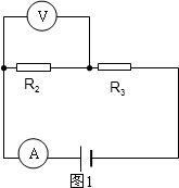 <a href=http://www.00-edu.com/edu-info-438-0.html target=_blank class=infotextkey></a>Ϣ