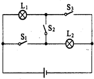 <a href=http://www.00-edu.com/edu-info-438-0.html target=_blank class=infotextkey></a>Ϣ