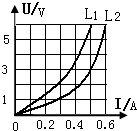 <a href=http://www.00-edu.com/edu-info-438-0.html target=_blank class=infotextkey></a>Ϣ