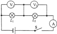 <a href=http://www.00-edu.com/edu-info-438-0.html target=_blank class=infotextkey></a>Ϣ