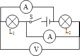 <a href=http://www.00-edu.com/edu-info-438-0.html target=_blank class=infotextkey></a>Ϣ