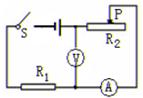 <a href=http://www.00-edu.com/edu-info-438-0.html target=_blank class=infotextkey></a>Ϣ