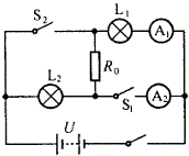 <a href=http://www.00-edu.com/edu-info-438-0.html target=_blank class=infotextkey></a>Ϣ