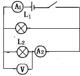 <a href=http://www.00-edu.com/edu-info-438-0.html target=_blank class=infotextkey></a>Ϣ