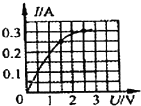 <a href=http://www.00-edu.com/edu-info-438-0.html target=_blank class=infotextkey></a>Ϣ