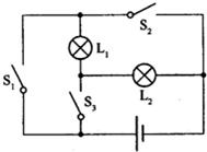 <a href=http://www.00-edu.com/edu-info-438-0.html target=_blank class=infotextkey></a>Ϣ