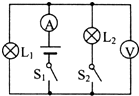 <a href=http://www.00-edu.com/edu-info-438-0.html target=_blank class=infotextkey></a>Ϣ