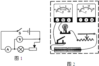 <a href=http://www.00-edu.com/edu-info-438-0.html target=_blank class=infotextkey></a>Ϣ