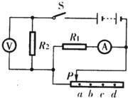 <a href=http://www.00-edu.com/edu-info-438-0.html target=_blank class=infotextkey></a>Ϣ