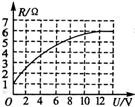 <a href=http://www.00-edu.com/edu-info-438-0.html target=_blank class=infotextkey></a>Ϣ