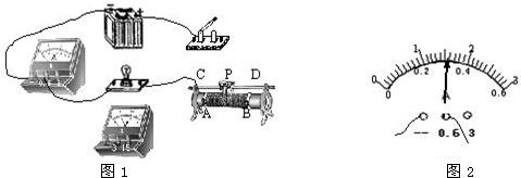 <a href=http://www.00-edu.com/edu-info-438-0.html target=_blank class=infotextkey></a>Ϣ