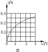 <a href=http://www.00-edu.com/edu-info-438-0.html target=_blank class=infotextkey></a>Ϣ