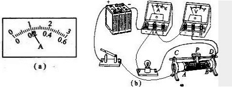 <a href=http://www.00-edu.com/edu-info-438-0.html target=_blank class=infotextkey></a>Ϣ