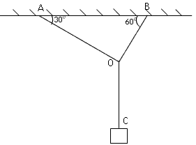 ϸϵסһΪ200NͼʾOAOBϵС1ȷ2ȷֽ⣻3г̽