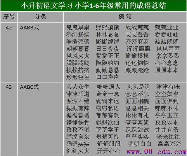 Сѧ<a href=http://www.00-edu.com/edu-info-529-0.html target=_blank class=infotextkey></a>ȫﺢɸ㶨<a href=http://www.00-edu.com/edu-info-566-0.html target=_blank class=infotextkey>С</a>ҳղأ