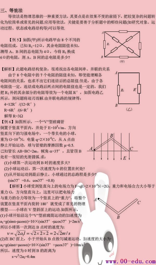 ؼʦ2017<a href=http://www.00-edu.com/edu-info-1077-0.html target=_blank class=infotextkey>߿</a>5ר⾫ҳת