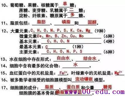 ʦ˵©족150ص֪ʶѧԶ䱦ȫ͸<a href=http://www.00-edu.com/edu-info-1077-0.html target=_blank class=infotextkey>߿</a>ֲ⣡