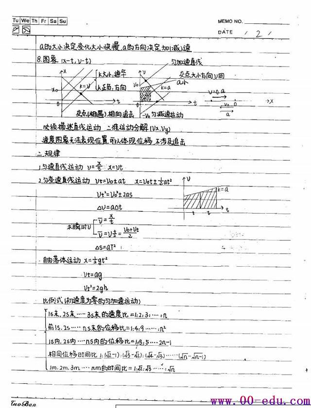 2018<a href=http://www.00-edu.com/edu-info-1077-0.html target=_blank class=infotextkey>߿</a>ر<a href=http://www.00-edu.com/edu-info-1077-0.html target=_blank class=infotextkey>߿</a>״Ԫʼдʼǣ128ҳ