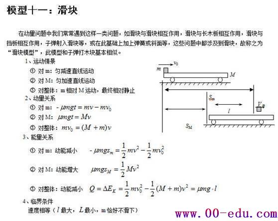 <a href=http://www.00-edu.com/edu-info-1077-0.html target=_blank class=infotextkey>߿</a>״Ԫ24ͣպˣֲ⣡