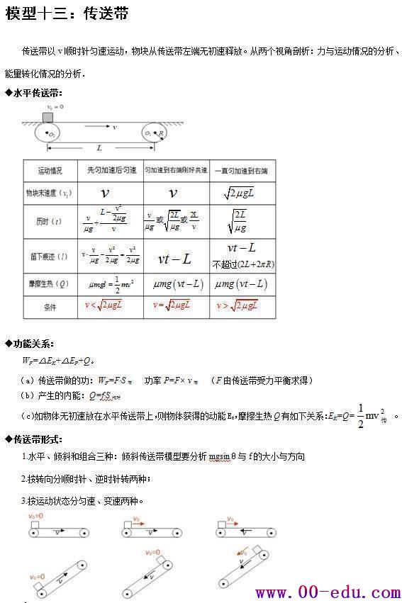 <a href=http://www.00-edu.com/edu-info-1077-0.html target=_blank class=infotextkey>߿</a>״Ԫ24ͣպˣֲ⣡