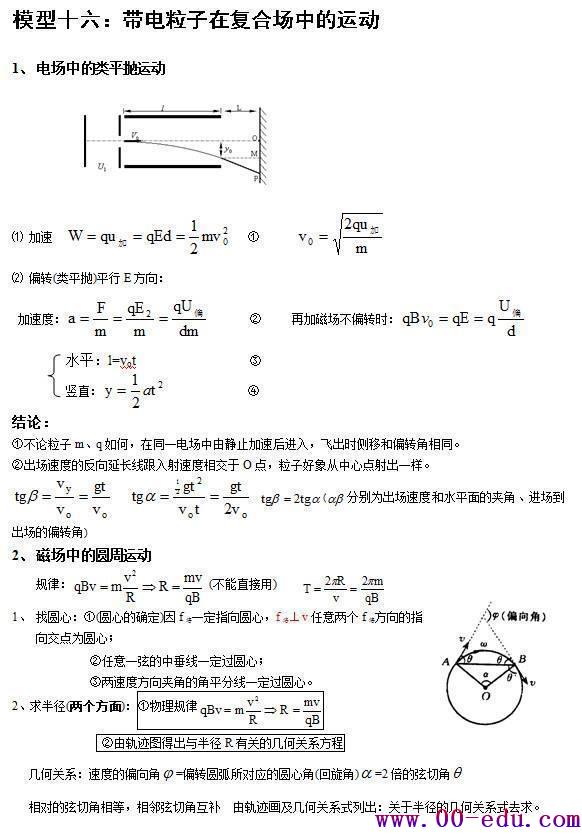 <a href=http://www.00-edu.com/edu-info-1077-0.html target=_blank class=infotextkey>߿</a>״Ԫ24ͣպˣֲ⣡