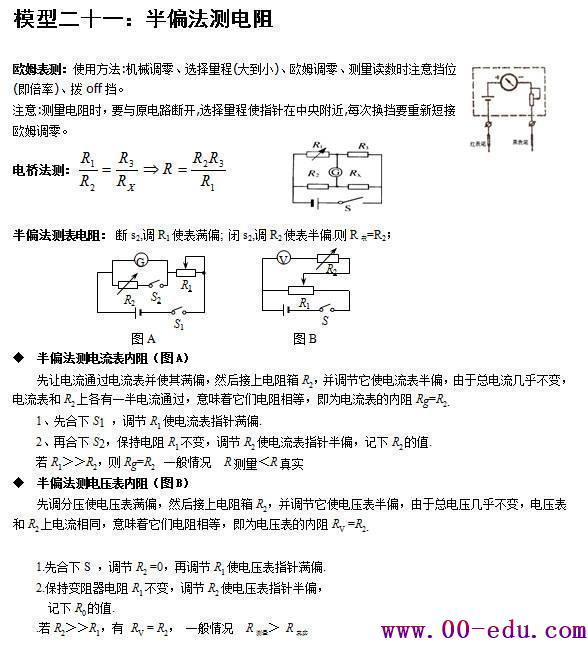 <a href=http://www.00-edu.com/edu-info-1077-0.html target=_blank class=infotextkey>߿</a>״Ԫ24ͣպˣֲ⣡