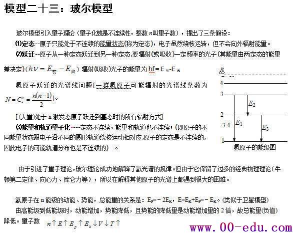 <a href=http://www.00-edu.com/edu-info-1077-0.html target=_blank class=infotextkey>߿</a>״Ԫ24ͣպˣֲ⣡