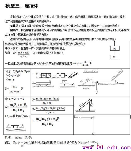 <a href=http://www.00-edu.com/edu-info-1077-0.html target=_blank class=infotextkey>߿</a>״Ԫ24ͣպˣֲ⣡