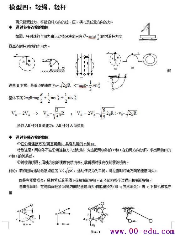 <a href=http://www.00-edu.com/edu-info-1077-0.html target=_blank class=infotextkey>߿</a>״Ԫ24ͣպˣֲ⣡