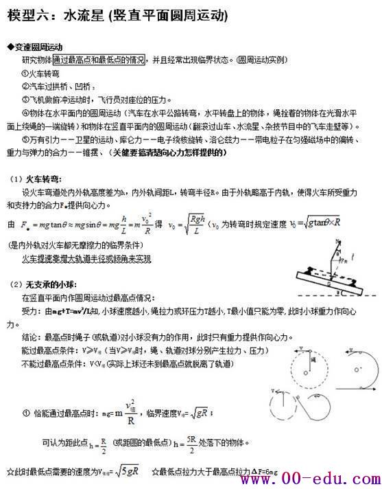 <a href=http://www.00-edu.com/edu-info-1077-0.html target=_blank class=infotextkey>߿</a>״Ԫ24ͣպˣֲ⣡