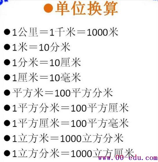 1~9꼶ص㣺Σλ㣬ϵȣѧ<a href=http://www.00-edu.com/edu-info-1-0.html target=_blank class=infotextkey></a>ؿ