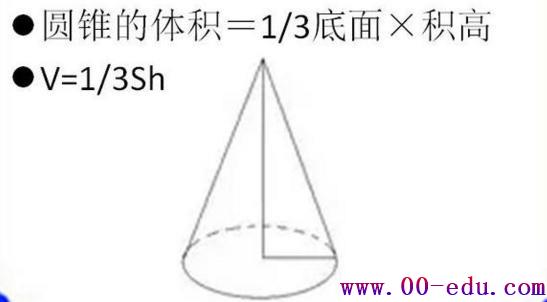 1~9꼶ص㣺Σλ㣬ϵȣѧ<a href=http://www.00-edu.com/edu-info-1-0.html target=_blank class=infotextkey></a>ؿ