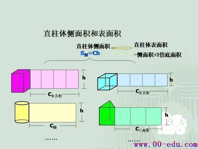 <a href=http://www.00-edu.com/edu-info-582-0.html target=_blank class=infotextkey>п</a>״ԪСѧ9꽫ϵѧδ120֣